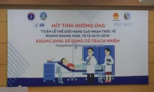 Người Việt hủy hoại tính mạng bằng thói quen tự mua kháng sinh về uống